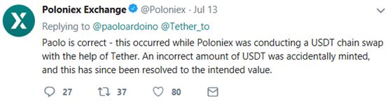 USDT与全球资本流动的关系_全球资金流动性_全球资本流动规模