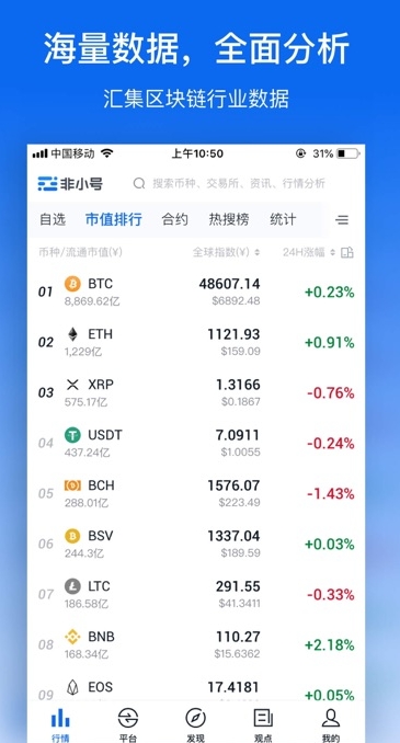 币火是不是骗局_火币交易所App的技术分析工具 | 下载后如何使用这些功能？_币火交易所官网下载