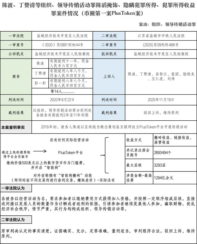 护理安全及风险防范管理答案_如何防范虚拟货币投资中的诈骗与风险管理_护理安全及风险防范管理