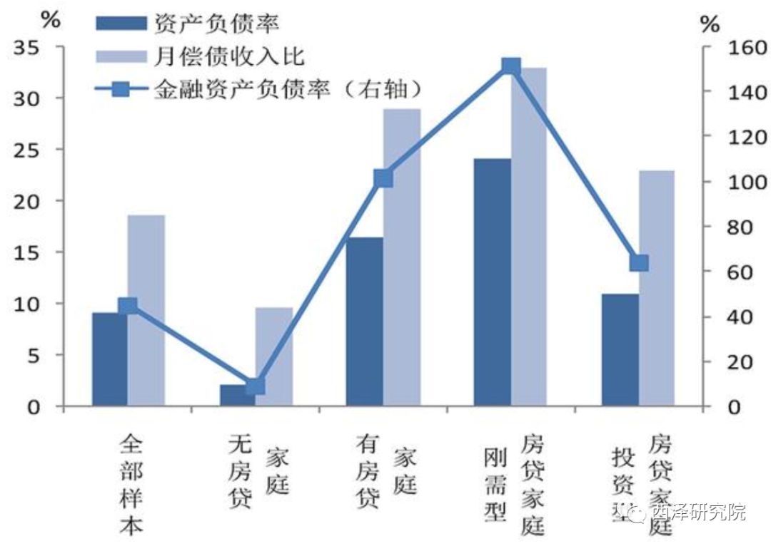 数字货币市场与经济循环的关系：如何影响消费与投资_货币循环理论_货币的循环公式