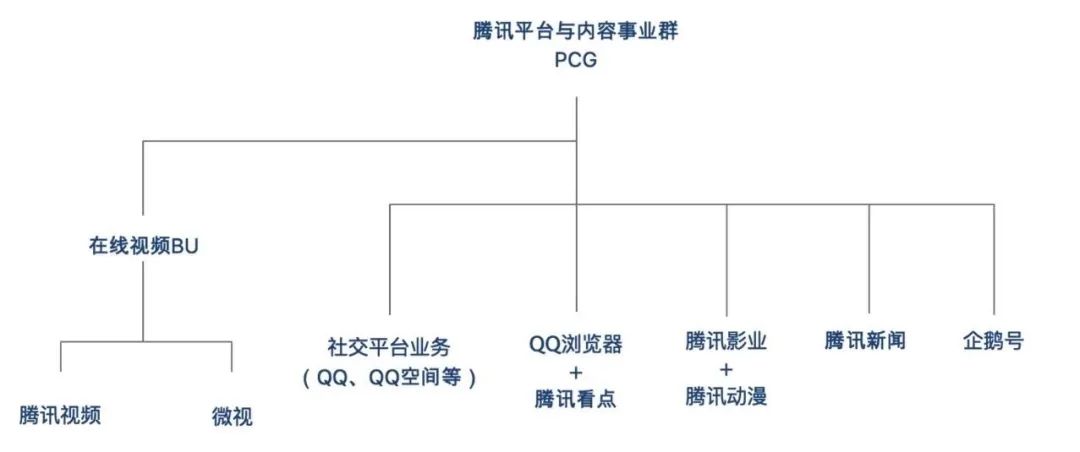 荣耀手机市场定位分析_华为荣耀的市场定位_深度解析荣耀在智能手机市场的定位