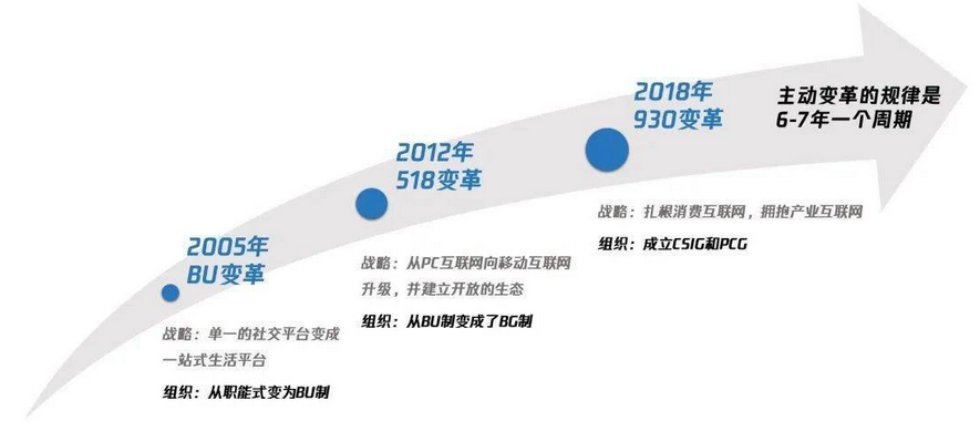 华为荣耀的市场定位_深度解析荣耀在智能手机市场的定位_荣耀手机市场定位分析