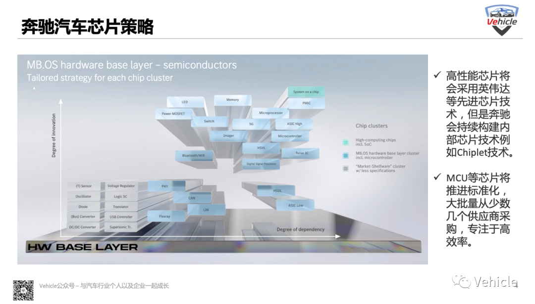 奔驰操作系统图解_奔驰用户手册_奔驰的用户界面设计与操作体验