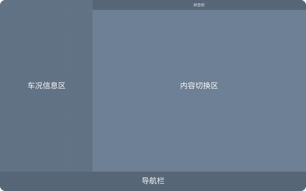 奔驰车上设置用户_奔驰的用户界面设计与操作体验_奔驰ui界面