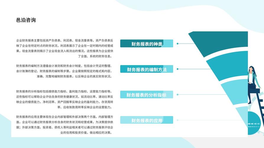 Trust Wallet统计数据：清晰掌握投资表现与回报及分析方法