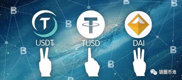 可靠啥意思_什么是可靠_为什么USDT被认为是可靠的稳定币？