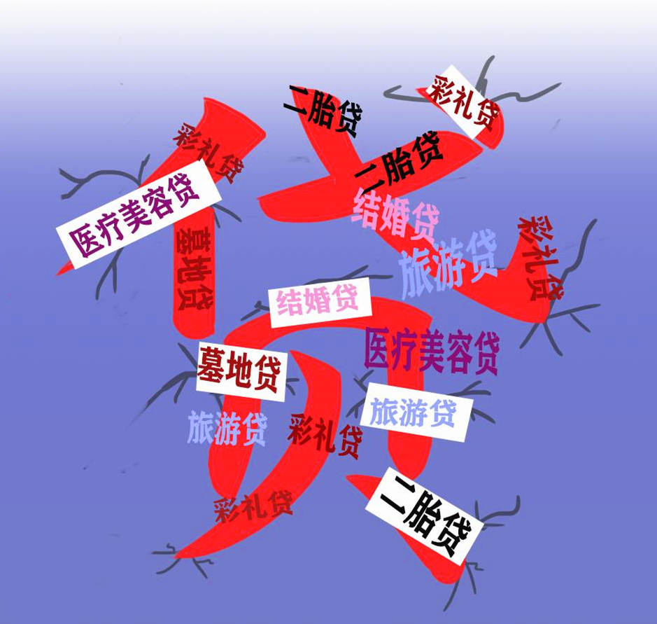 信贷资金虚拟性_虚拟金融产品_分析虚拟货币对消费金融的影响：推动借贷与信贷的新模式