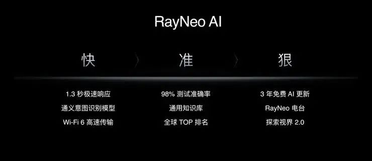 便捷平台_便捷与便携_便捷搭配：最新手机系统与智能设备的融合