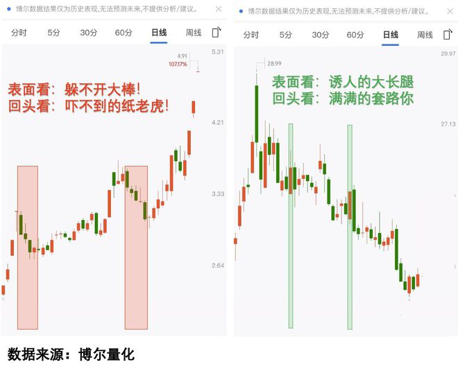 港股牛市有望持续_投资者信心重归：解析2025年A股与港股市场持续牛市的原因_港股牛进入第一阶段