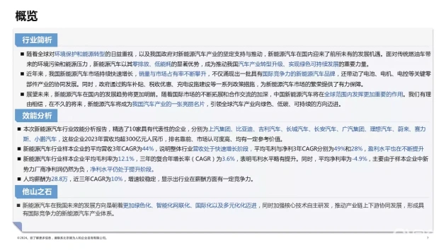 汽车行业变革_新能源汽车的行业变革与市场竞争分析_新能源汽车变革