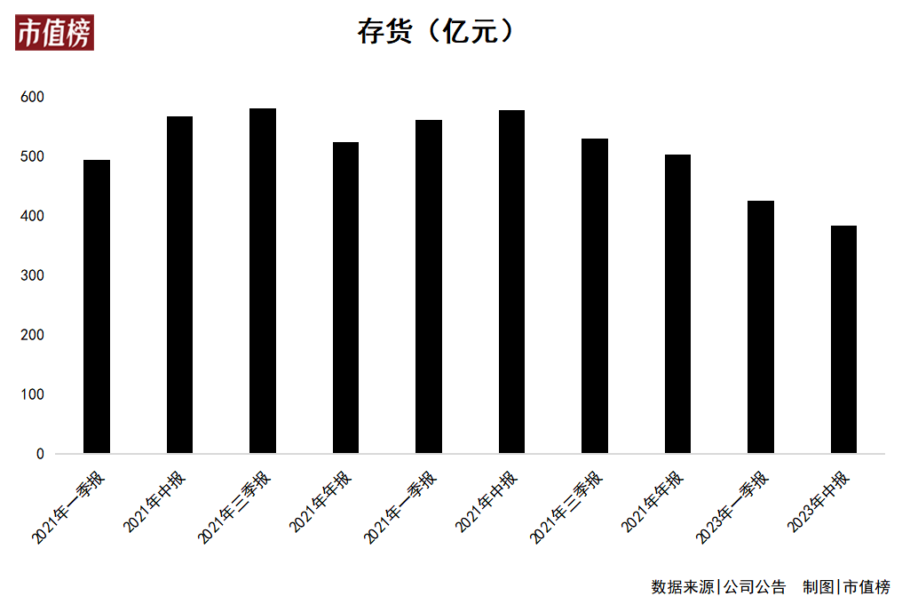 小米汽车市场细分_智能与品质并重：小米汽车的市场策略_小米汽车战略