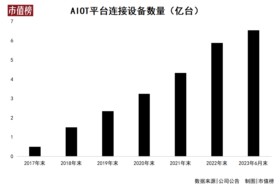 智能与品质并重：小米汽车的市场策略_小米汽车市场细分_小米汽车战略
