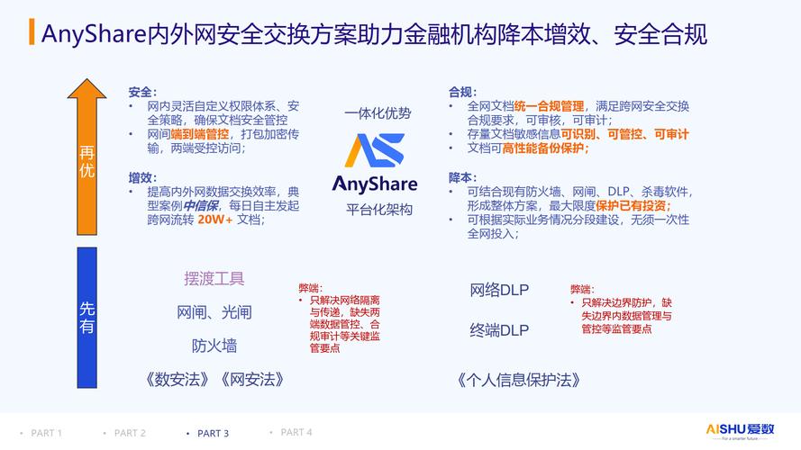 数字化时代如何保障资金安全，Trust官方网站下载及辨别指南