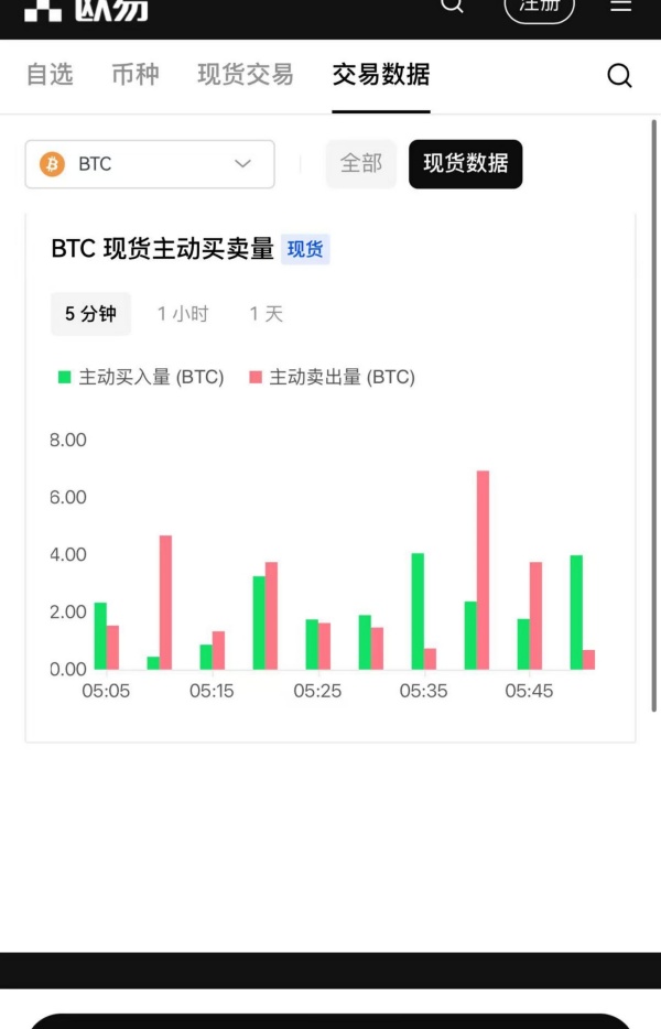 okex官方网站登录(699)