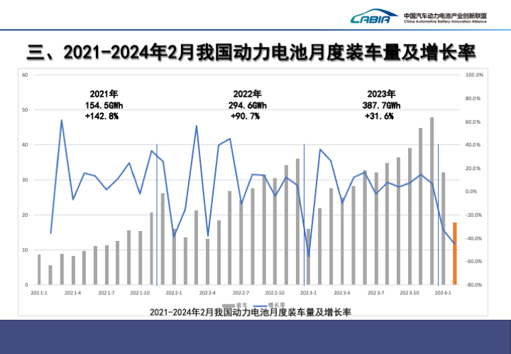 小米车载摄像_小米智能汽车视频_车身动态监控：小米汽车的智能技术