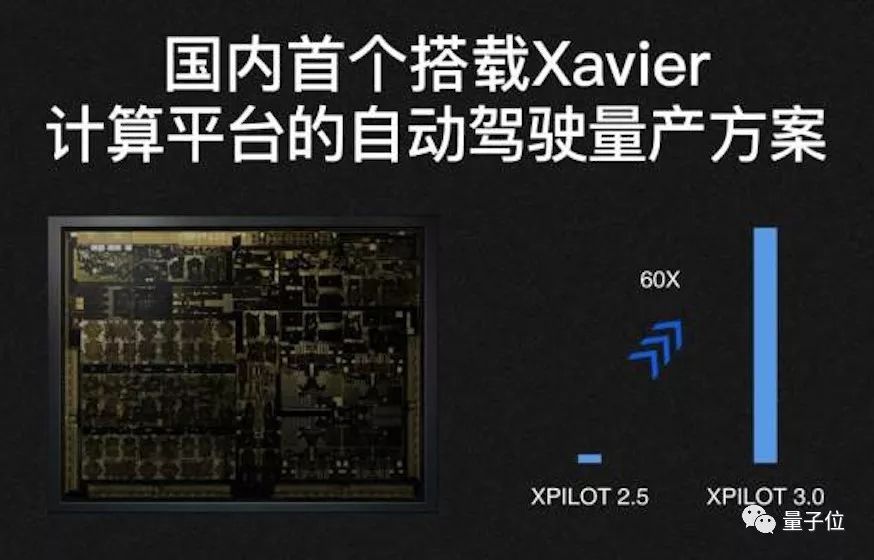小米车载摄像头app_车身动态监控：小米汽车的智能技术_小米车载监控app