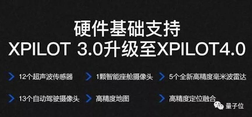 小米车载摄像头app_车身动态监控：小米汽车的智能技术_小米车载监控app