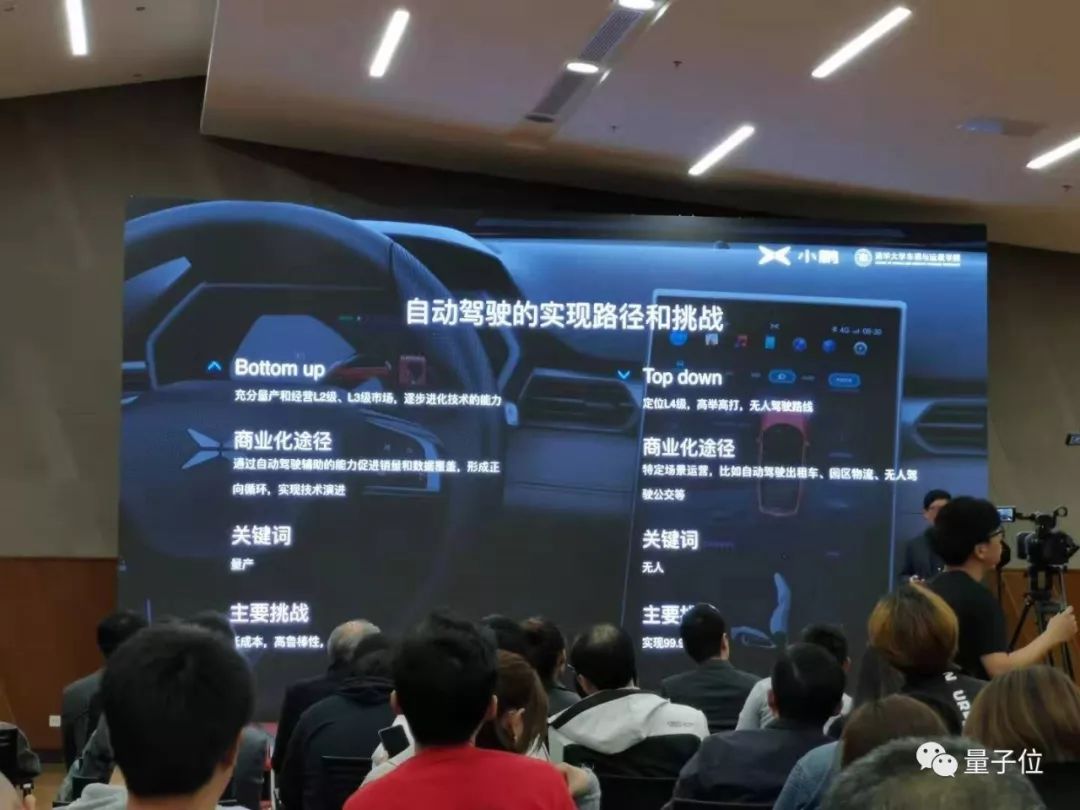 小米车载摄像头app_车身动态监控：小米汽车的智能技术_小米车载监控app