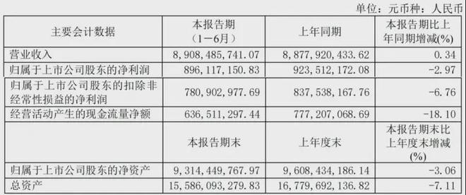 市场挑战者如何挑战市场领导者_如何有效应对市场挑战_何享健如何面对市场挑战
