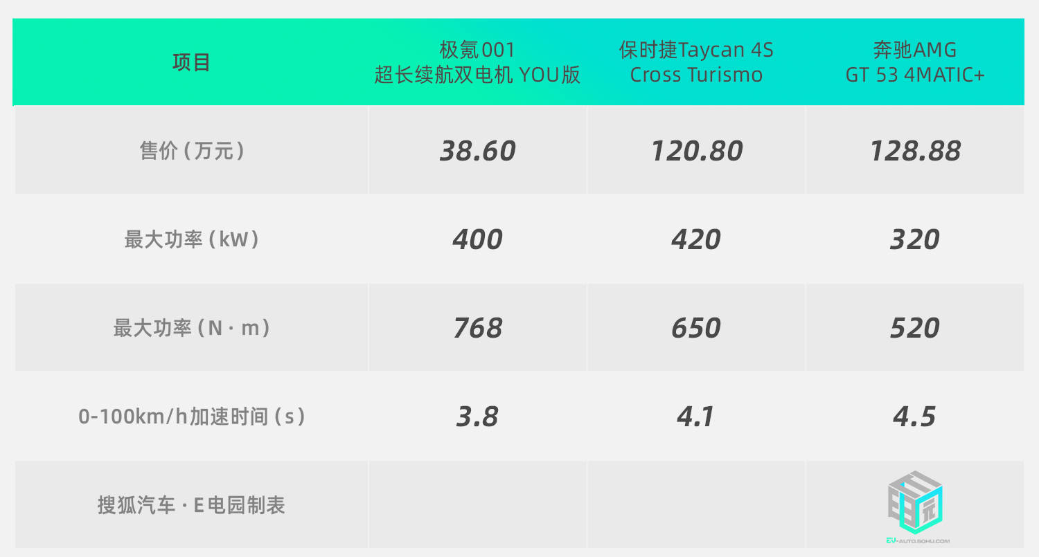 保时捷刹车是什么品牌_保时捷刹车等级_评测保时捷的刹车系统与安全标准