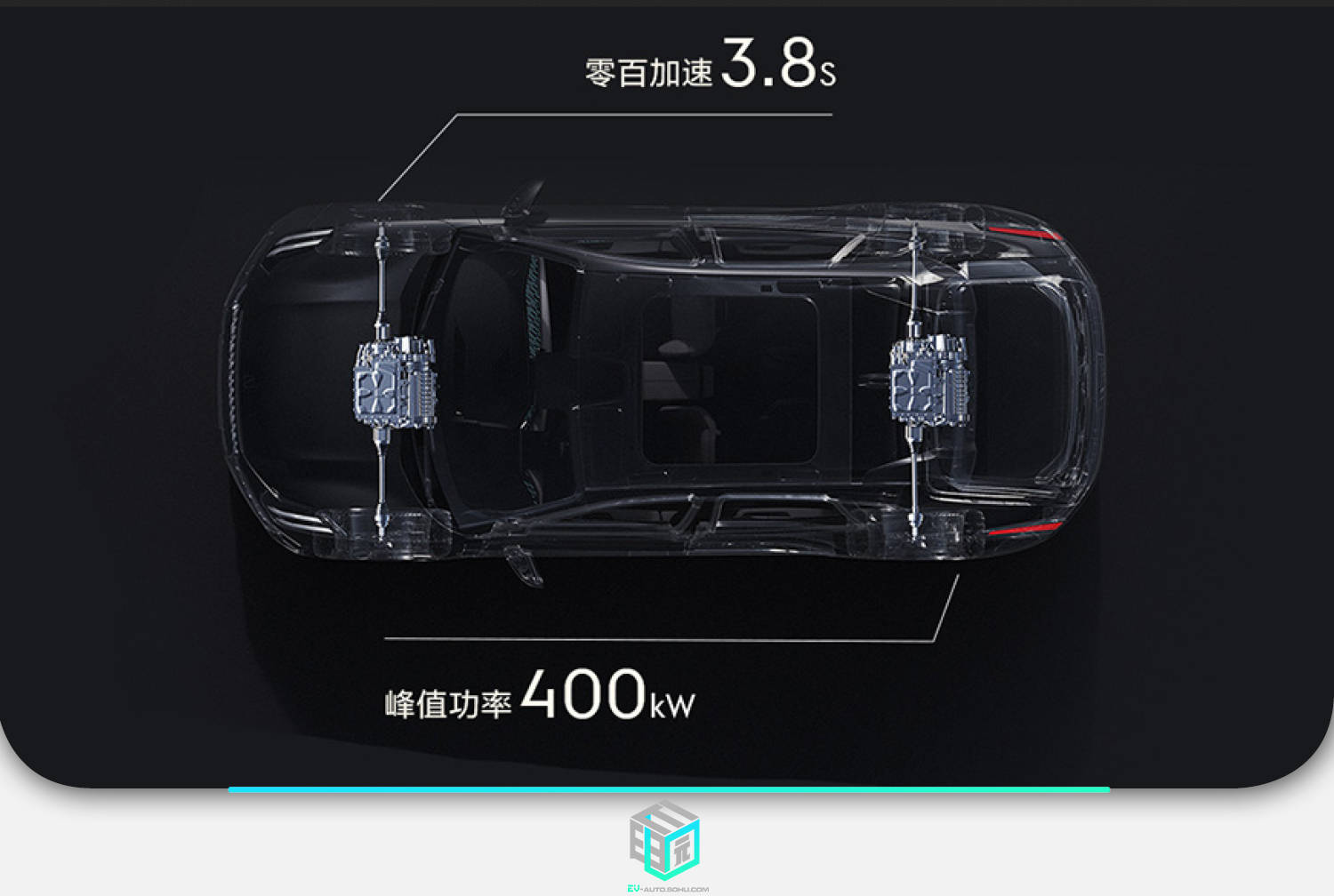 保时捷刹车是什么品牌_评测保时捷的刹车系统与安全标准_保时捷刹车等级