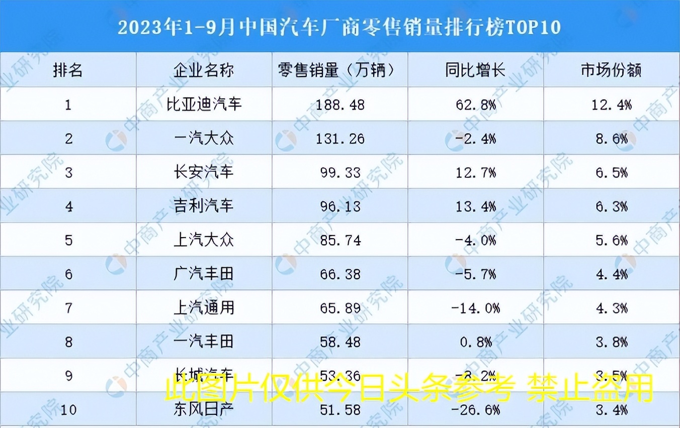 在变动的市场中：新能源汽车如何找到立足点？_星界边境找到古代能源_立足市场谋发展新鸿运