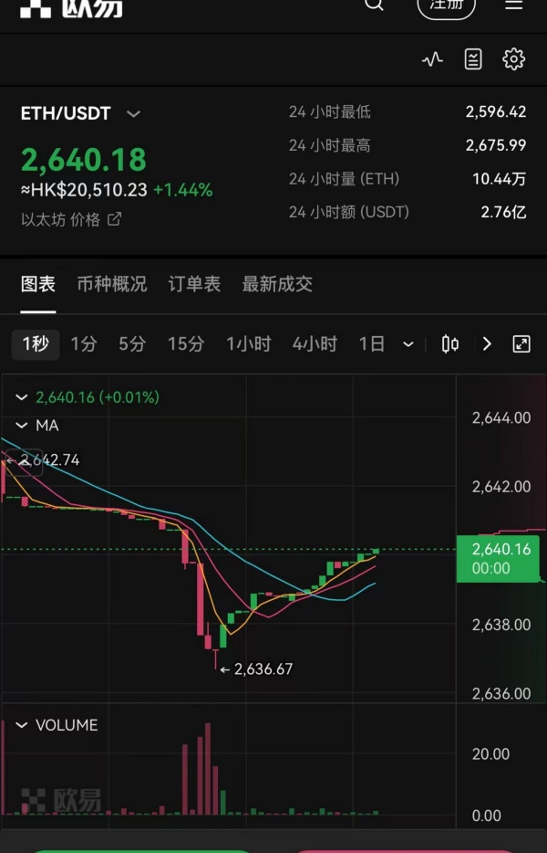 ok欧易官网(385)