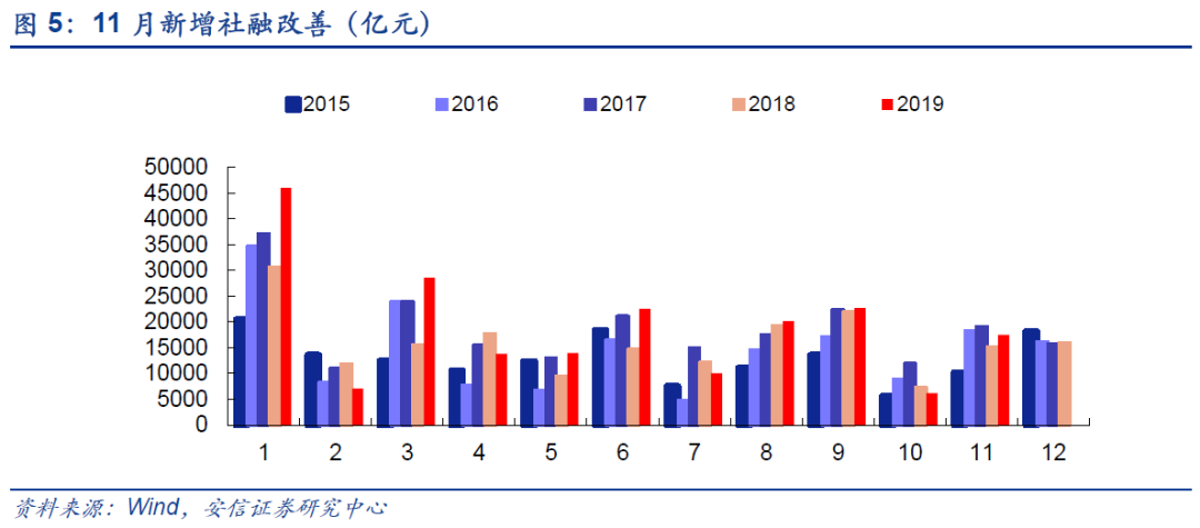 外资流入加速，中国股票超配趋势会为市场带来哪些变化？_外资流入股票看涨吗_外资流入股市