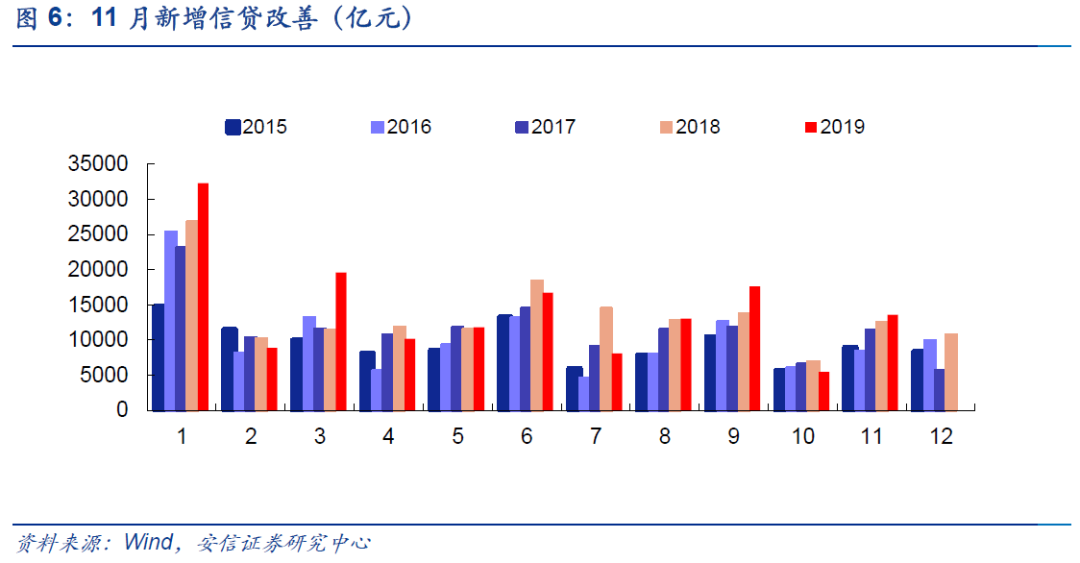 外资流入股票看涨吗_外资流入加速，中国股票超配趋势会为市场带来哪些变化？_外资流入股市