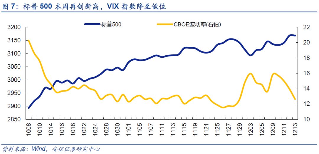 外资流入股市_外资流入加速，中国股票超配趋势会为市场带来哪些变化？_外资流入股票看涨吗