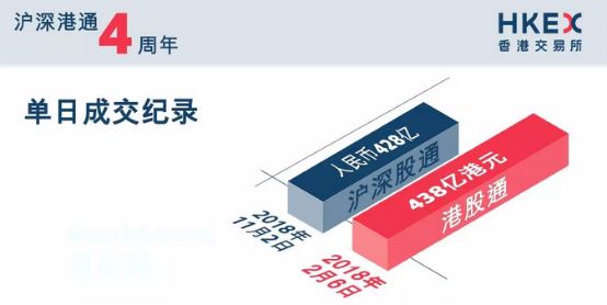 外资流入加速，中国股票超配趋势会为市场带来哪些变化？_股市外资流入对股票价格的影响_外资流入股票看涨吗