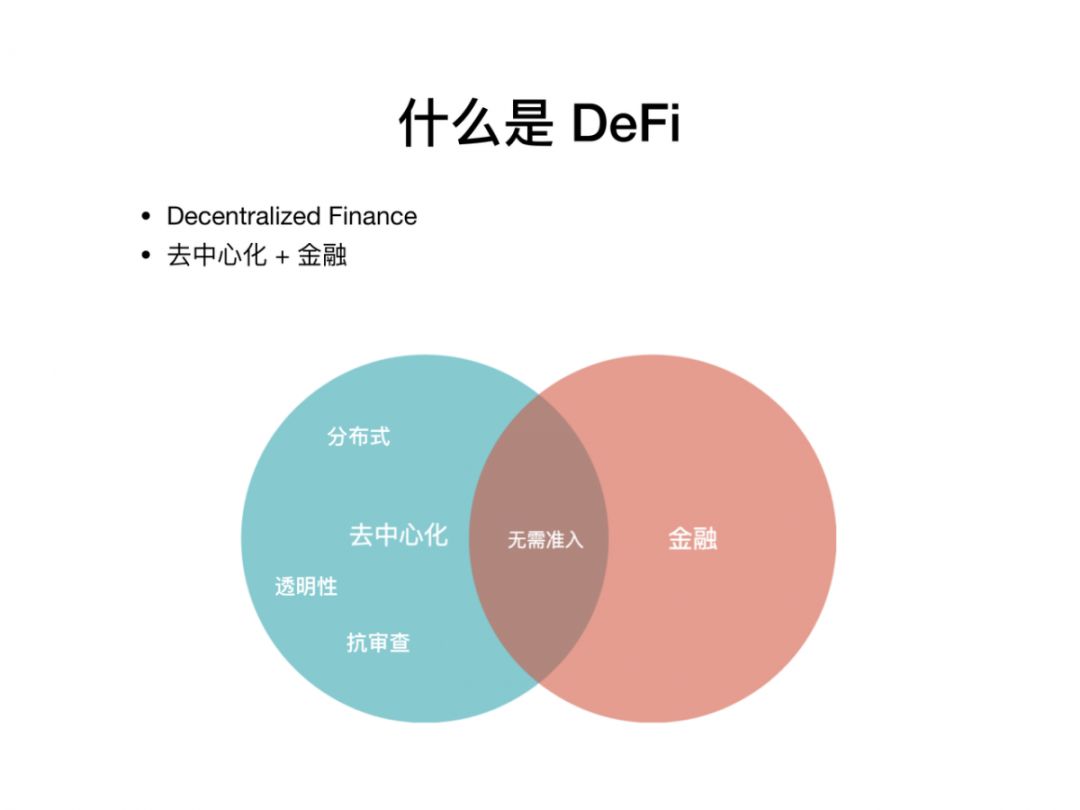 投资开店评估_如何评估USDT在投资组合中的位置？_投资环境的评估角度