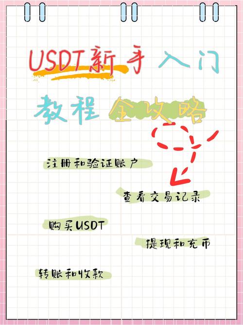 数字货币领域：Trust Wallet添加自定义代币操作步骤详解