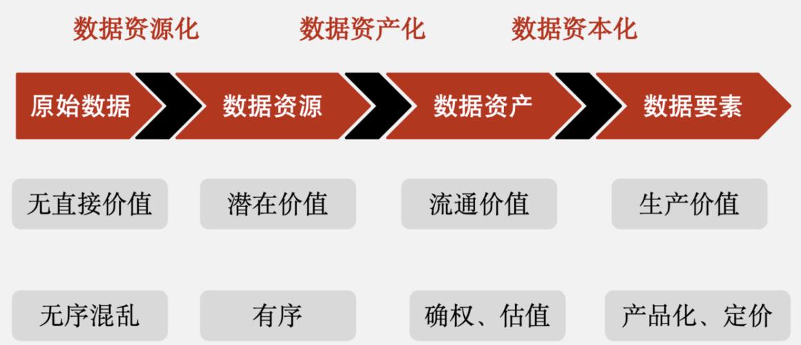 信息化时代数字资产有效管理的关键：Trust Wallet官方网站下载