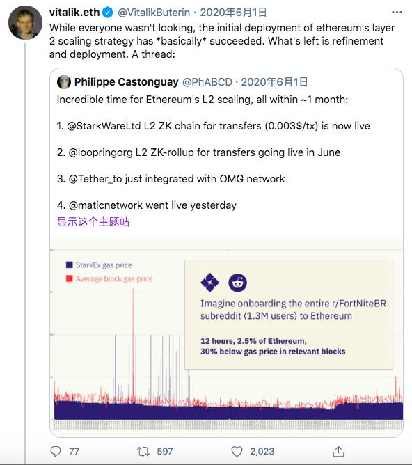 动态市场进入博弈_把握市场动态_深刻理解以太坊的市场动态：投资者如何应对市场变化