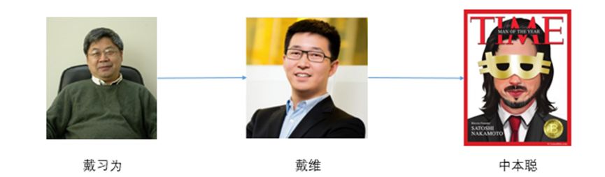 资产流动性需求_资产流动性的重要性与USDT的角色_流动性资源主要包括