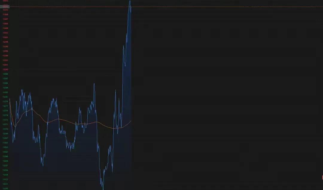 加密货币策略_分析加密货币市场的情绪波动：社会媒体如何影响投资者的决策_加密货币难以理解