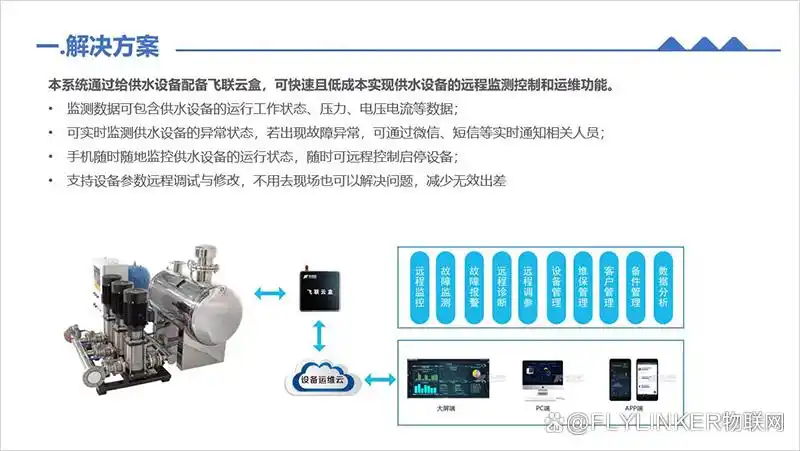 资产效率是什么意思_USDT与数字资产管理的效率提升_资产效率效益提升