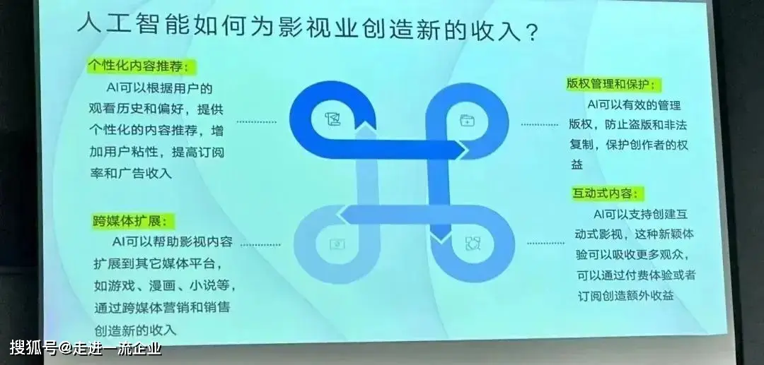智能居家系统_智能家居环境_身临其境的智能家居体验