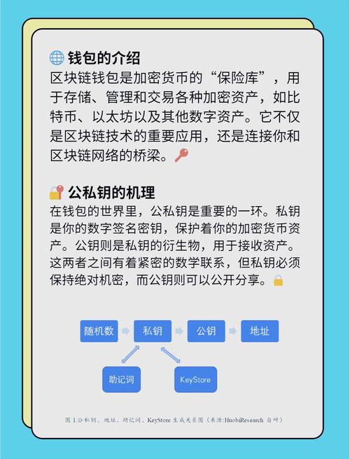 下载Trust钱包前必知：关乎数字资产安全的关键信息