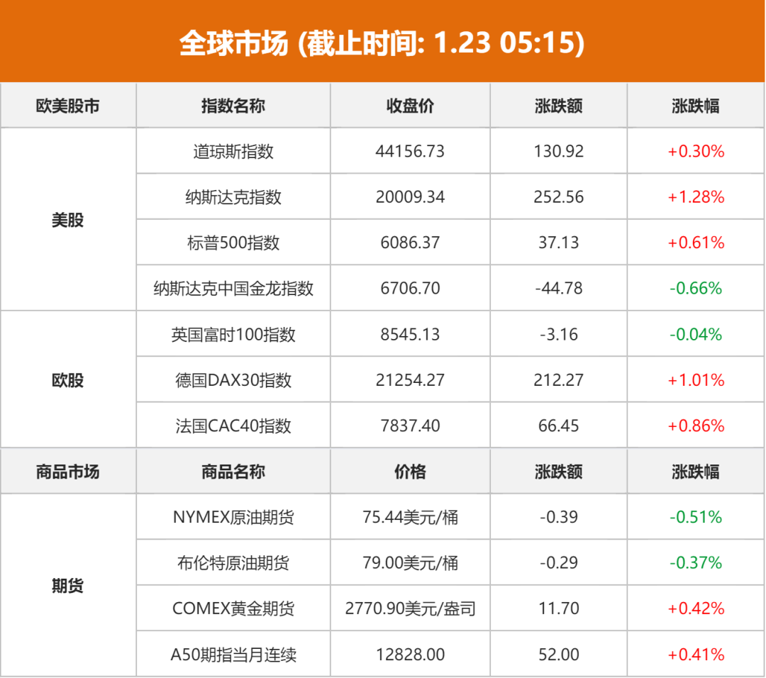 币圈十大交易所APP的流行趋势 | 领先市场的新动态_领先指数什么意思_领先是什么意思啊