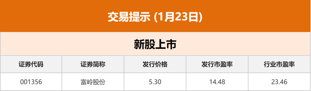 领先指数什么意思_币圈十大交易所APP的流行趋势 | 领先市场的新动态_领先是什么意思啊