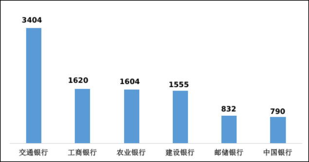 探索数字货币钱包的社交功能 | 下载中的用户互动_钱包交易所是什么_货币钱包app下载地址