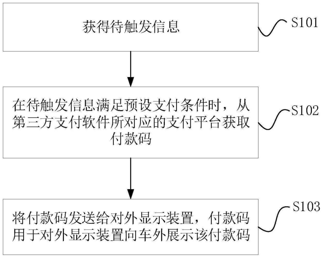 钱包交易所是什么_探索数字货币钱包的社交功能 | 下载中的用户互动_货币钱包app下载地址