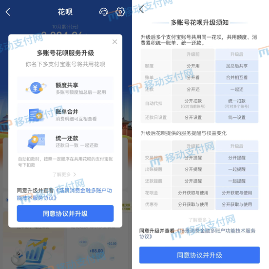 探索数字货币钱包的社交功能 | 下载中的用户互动_货币钱包app下载地址_钱包交易所是什么