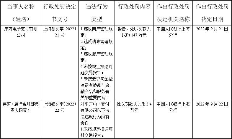 货币钱包app下载地址_探索数字货币钱包的社交功能 | 下载中的用户互动_钱包交易所是什么