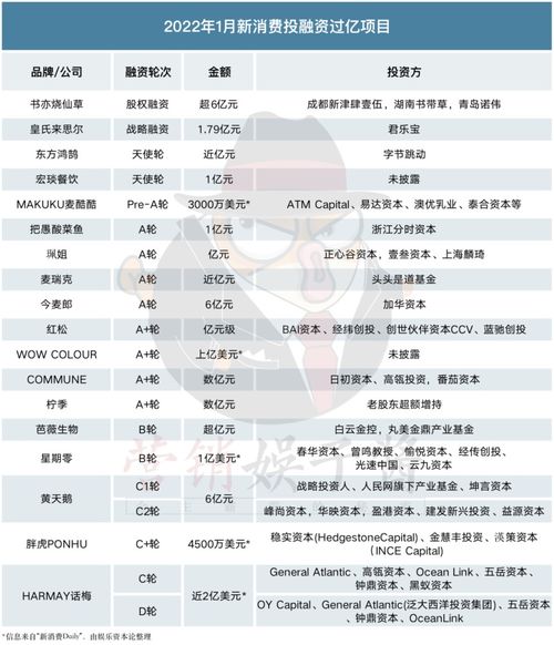 如何选择安全的USDT交易所：监管与交易量的关键因素