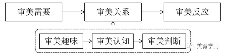 反思价值成长个人张国华作文_张国华的个人成长与价值反思_反思价值观的理解