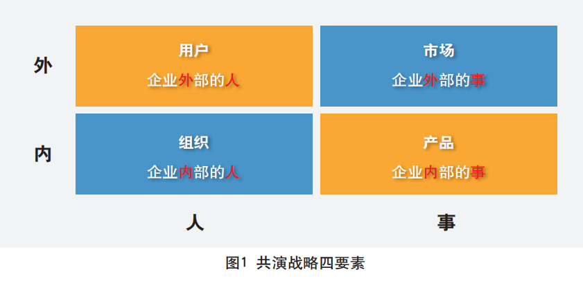 解析小米创新功能手机怎么用_小米手机创新在哪_小米手机的创新功能解析
