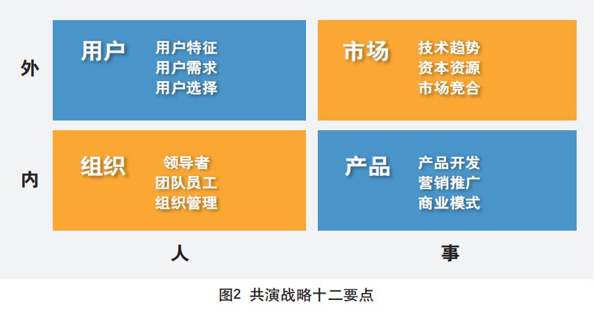 小米手机创新在哪_解析小米创新功能手机怎么用_小米手机的创新功能解析